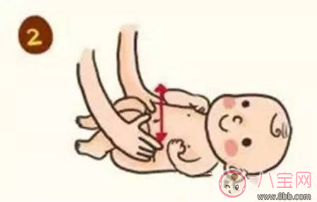 宝宝胀气排气手法图片 婴儿肚子胀气按摩图