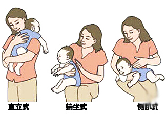 宝宝胀气排气手法图片 婴儿肚子胀气按摩图