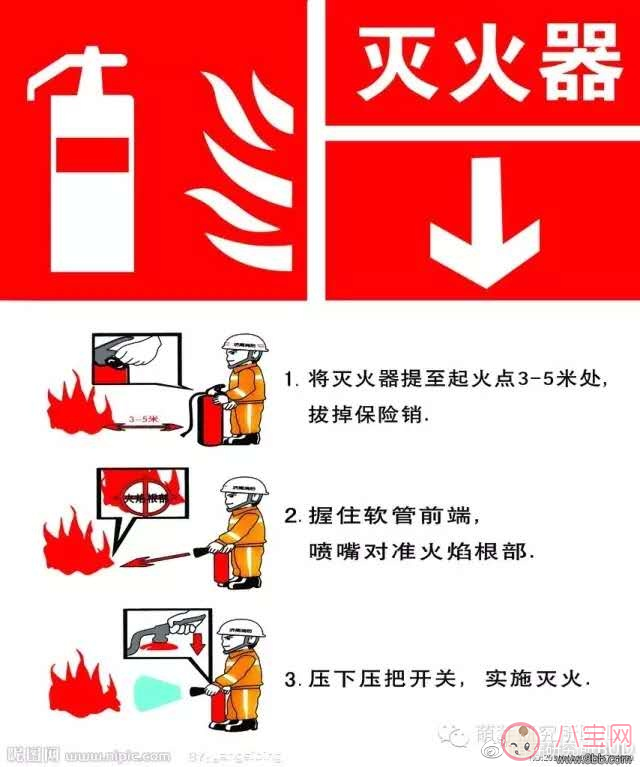 从杭州纵火案引发的深思 正确掌握火灾逃生技能