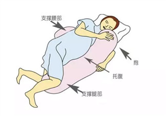 孕晚期怎么睡觉才舒服 孕晚期正确睡觉姿势。