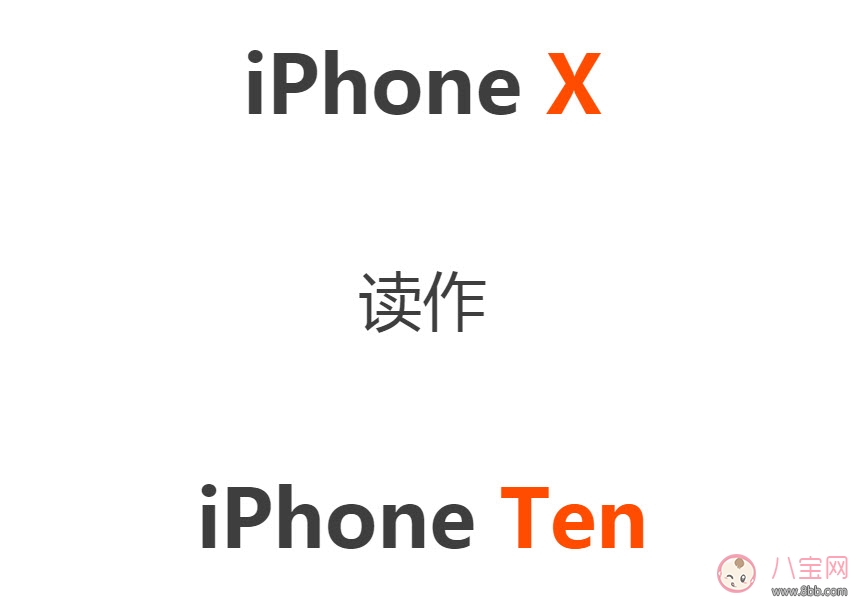 X怎么读 为什么iPhone X读作iPhone Ten(