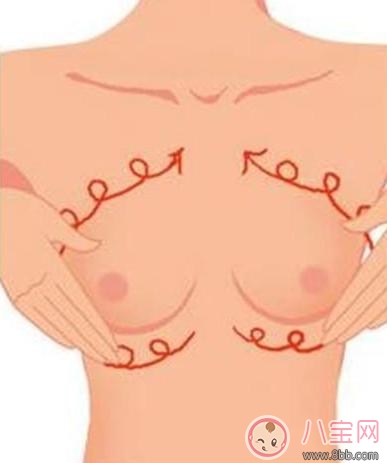 哺乳期乳房不舒服就是乳腺炎吗 怎么区分乳腺炎