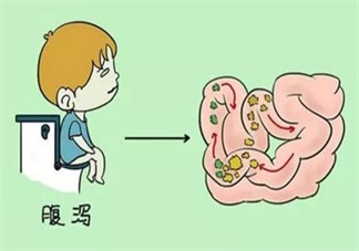 孩子腹泻可以用推拿改善吗 孩子腹泻推拿什么位置比较好