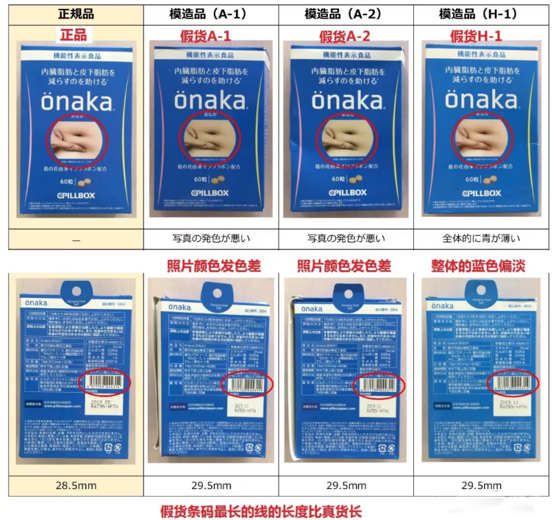 onaka如何辨别真假 日本onaka营养素真假图片对比2018