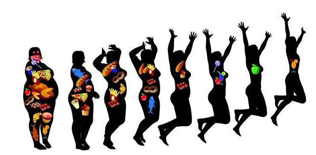 发胖|女性什么时候容易发胖 女性容易长胖的五个阶段