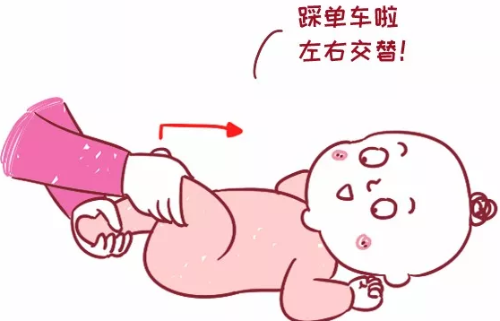 婴儿排气操怎么做 婴儿排气操的手法步骤