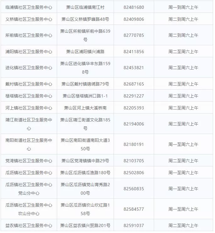 杭州九价HPV疫苗的预约最新消息 杭州九价疫苗预约地点