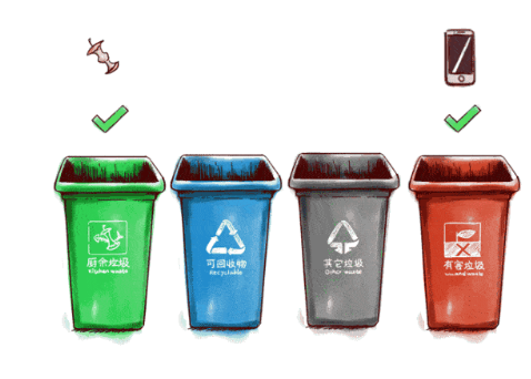 成都垃圾分类标准是什么 成都垃圾分类没有干湿垃圾