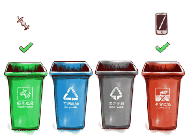 武汉垃圾分类标准是什么 武汉垃圾分类什么时候开始