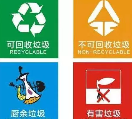 邯郸垃圾分类标准是什么 2019邯郸生活垃圾分类指南