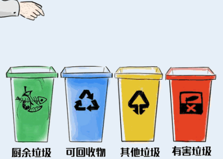 合肥垃圾分类标准是什么 2019合肥生活垃圾分类指南