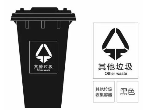 宁波垃圾分类标准是什么 2019宁波生活垃圾分类指南