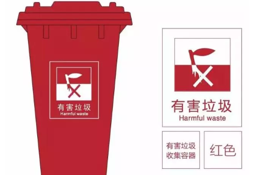 宁波垃圾分类标准是什么 2019宁波生活垃圾分类指南