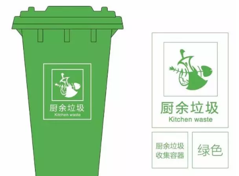 宁波垃圾分类处罚标准 宁波垃圾分类个人处罚多少钱