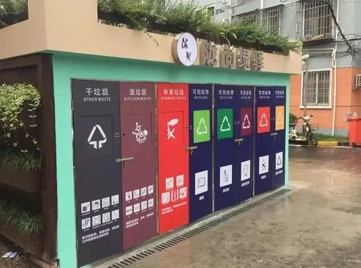 哈尔滨垃圾分类标准是什么 2019哈尔滨生活垃圾分类指南