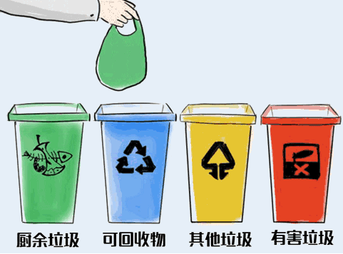 2019杭州垃圾分类新标准 杭州干湿垃圾归为易腐垃圾
