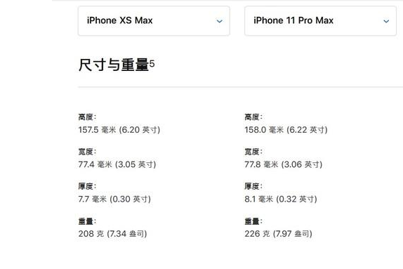 iPhone 11价格是多少 iPhone 11 系列新款值得买