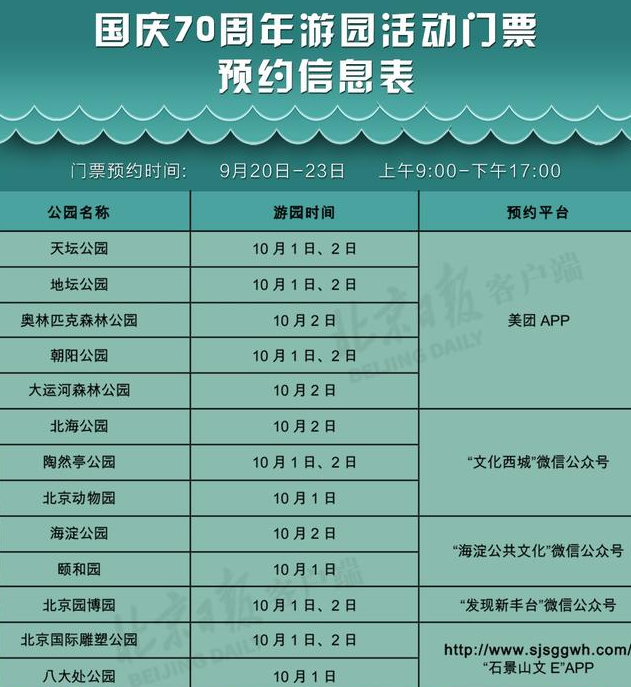 北京国庆18家收费公园免费开放名单 国庆70周年游园活动门票预约方式