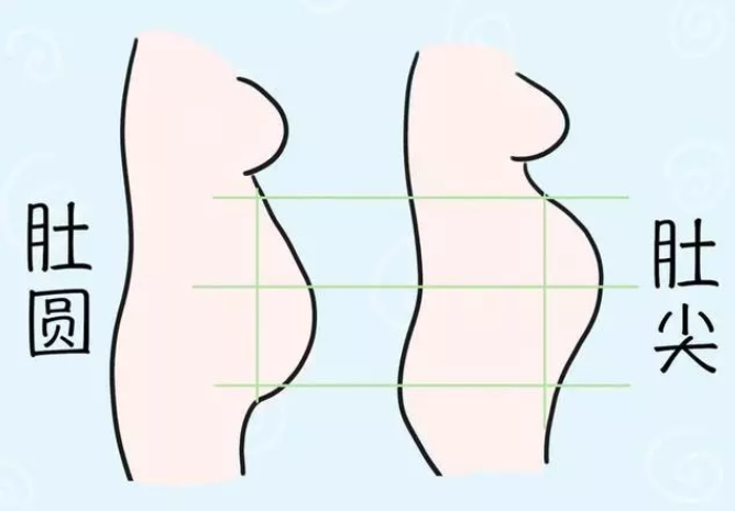 上怀吐下怀尿是什么意思 孕期上怀和下怀对胎儿有什么区别