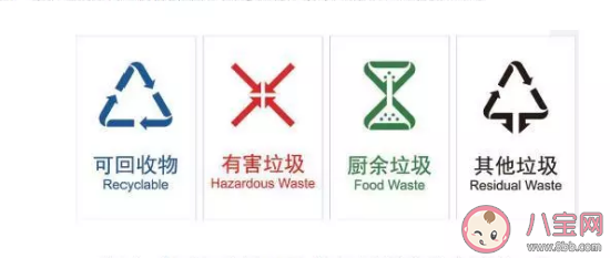 生活垃圾分类标志新标准发布是什么 垃圾分类新标准怎么分类
