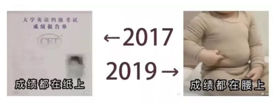 2017和2019的照片刷屏什么梗 2017和2019的对比照片大全