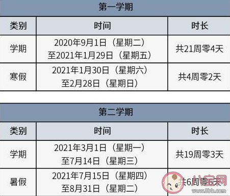2021北京中小学寒假时间安排 北京2020—2021学年度校历通知