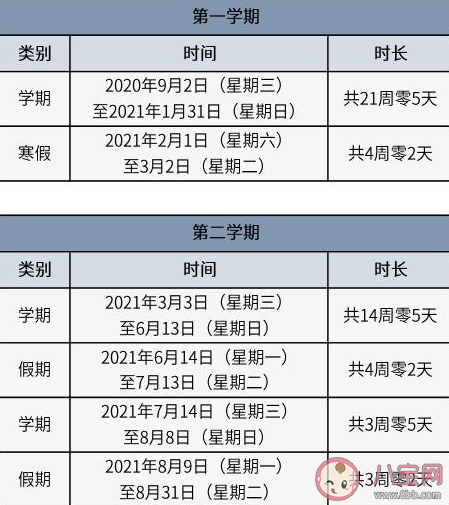2021北京中小学寒假时间安排 北京2020—2021学年度校历通知