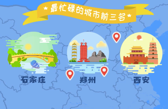 中国十大忙碌城市是什么 中国十大忙碌城市名单