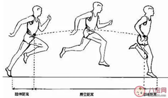 长期坚持跑步伤膝关节吗 长期跑步的注意事项