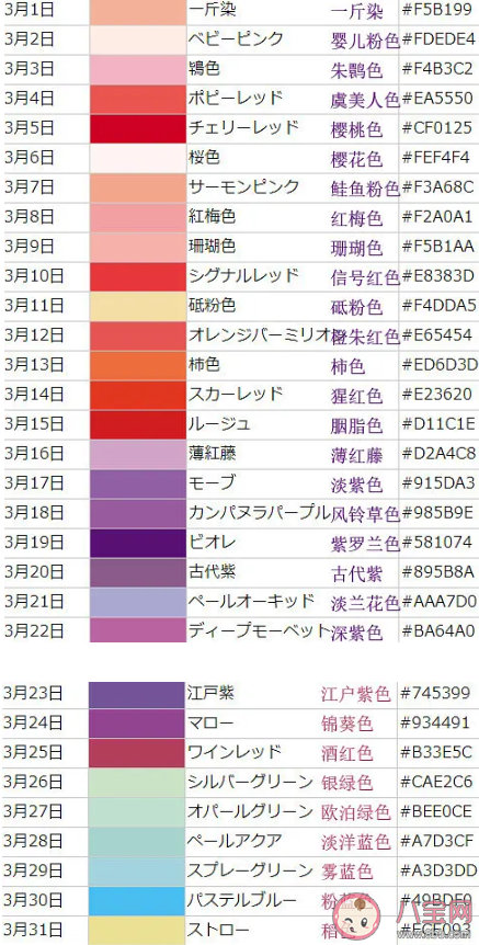 原来生日也可以有颜色是什么意思 日本的365天“诞生色”测试链接分享