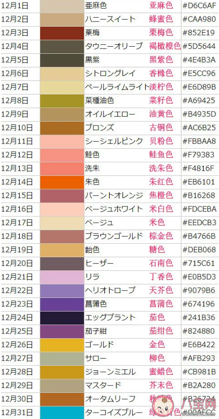 原来生日也可以有颜色是什么意思 日本的365天“诞生色”测试链接分享