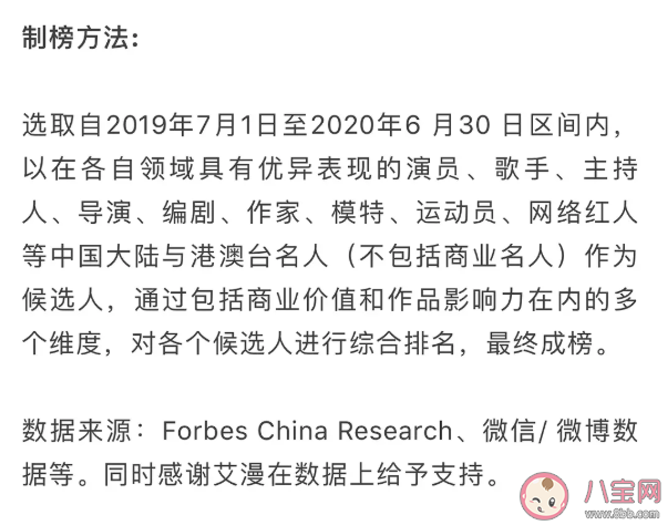 2020福布斯中国名人榜单排名一览 福布斯中国名人榜单前100名是谁