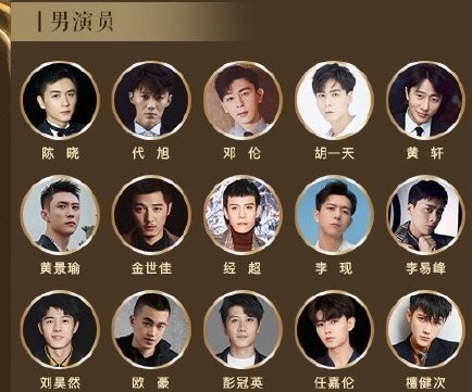 第七届中国电视好演员入围名单 中国电视好演员在哪投票