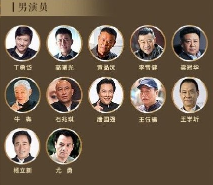 第七届中国电视好演员|第七届中国电视好演员入围名单 中国电视好演员在哪投票