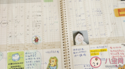 刘璇晒八本育儿日记怎么回事 育儿日记有必要写吗