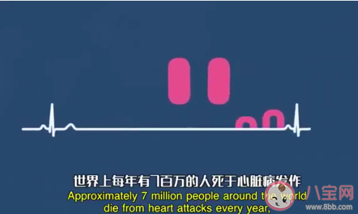 中国心血管病患者达3.3亿是真的吗 心血管病产生的原因是什么