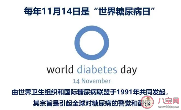 2020世界糖尿病日主题是什么 什么人是糖尿病高危人群