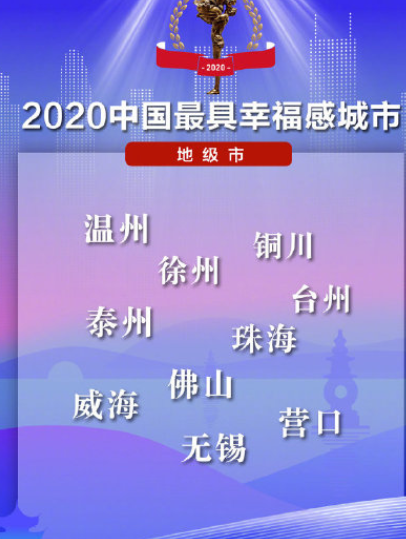 2020中国最具幸福感城市榜单 中国最幸福的城市是哪里
