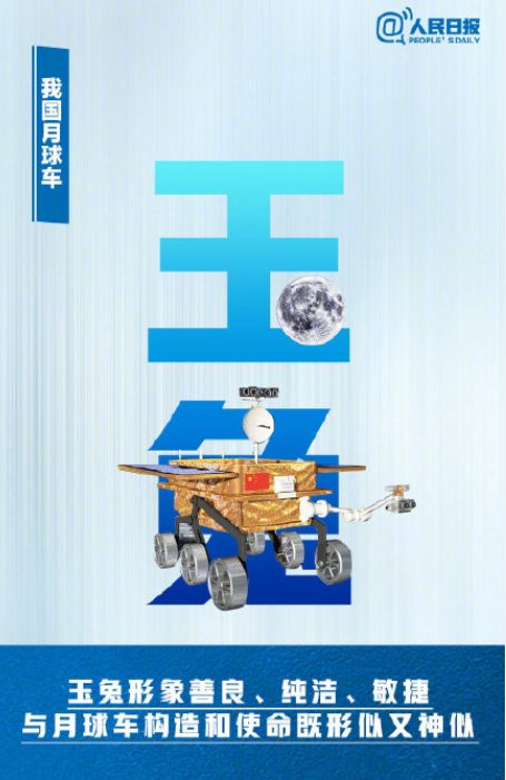 中国航天器起名的由来 中国航天器名称大全