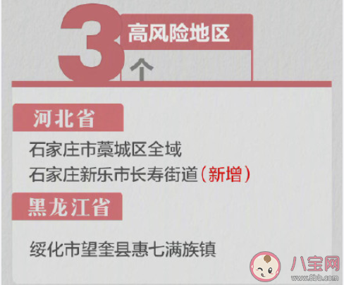 黑龙江望奎县升为高风险是怎么回事 望奎县现在疫情如何