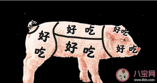 36个大中城市猪肉价格每斤30.14元 猪肉价格开始下降了吗