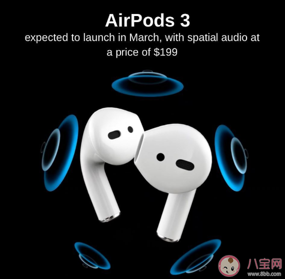 【万爱娱】Airpods2代和Airpods3代有什么区别 AirPods3入耳式设计好吗