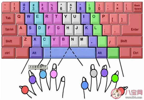 电脑键盘|电脑键盘不是按字母顺序排列的为什么 蚂蚁庄园小课堂5月14日答案