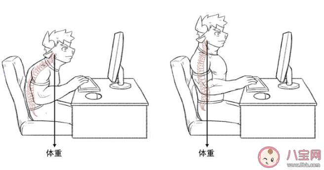 久坐的人屁股下加个坐垫有用吗 如何预防久坐对身体的伤害