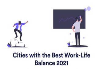 全球最累城市前十名 2021最佳工作生活平衡城市