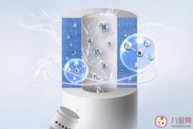 市面上的净水机到底哪种更好 选购净水器要注意什么
