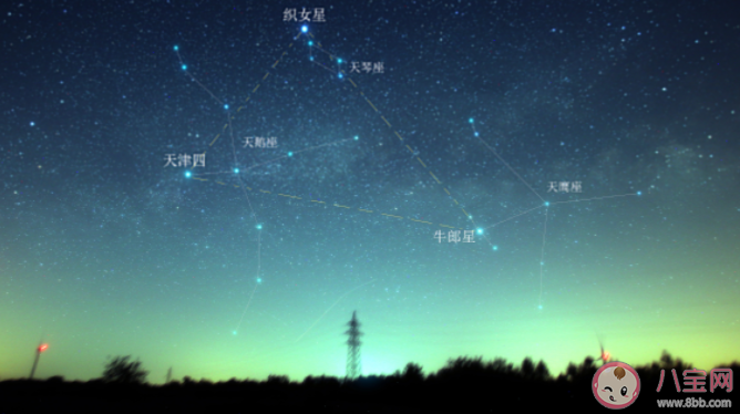 七夕夜晚如何寻找牛郎星和织女星 如何观测