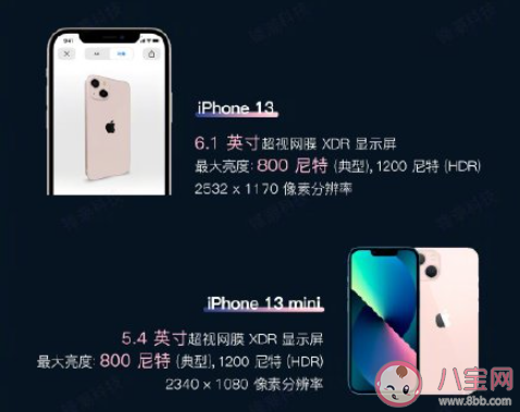 iPhone12价格直降千元 买iPhone12还是iPhone13