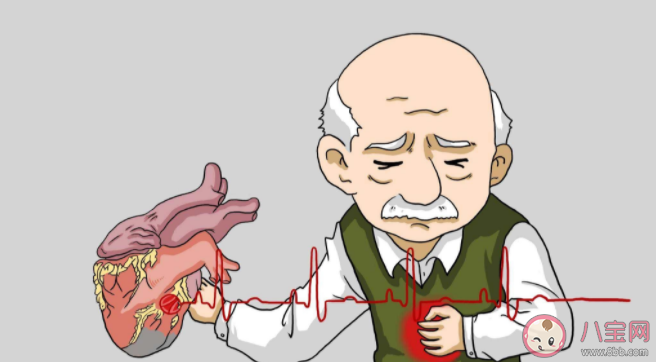 2021世界心脏日主题是什么 心血管疾病发病前有哪些征兆