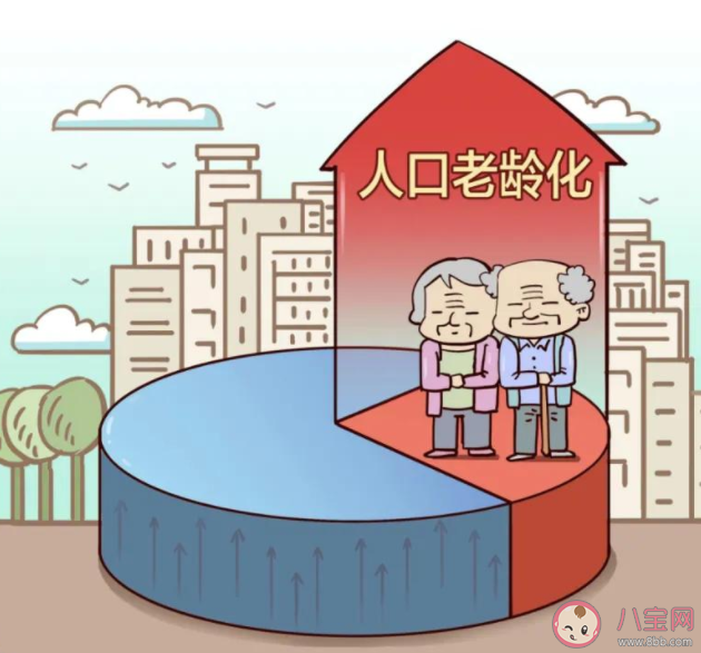 中国的老龄化有什么特点 老龄化给中国的人群健康带来了哪些风险